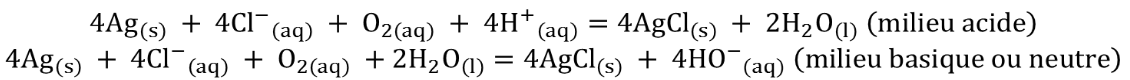 Equations des réactions en milieu acide et en milieu basique ou neutre
