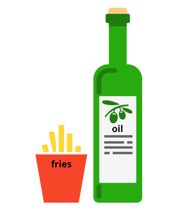 Illustration of a bottle of olive oil and a bag of French fries.