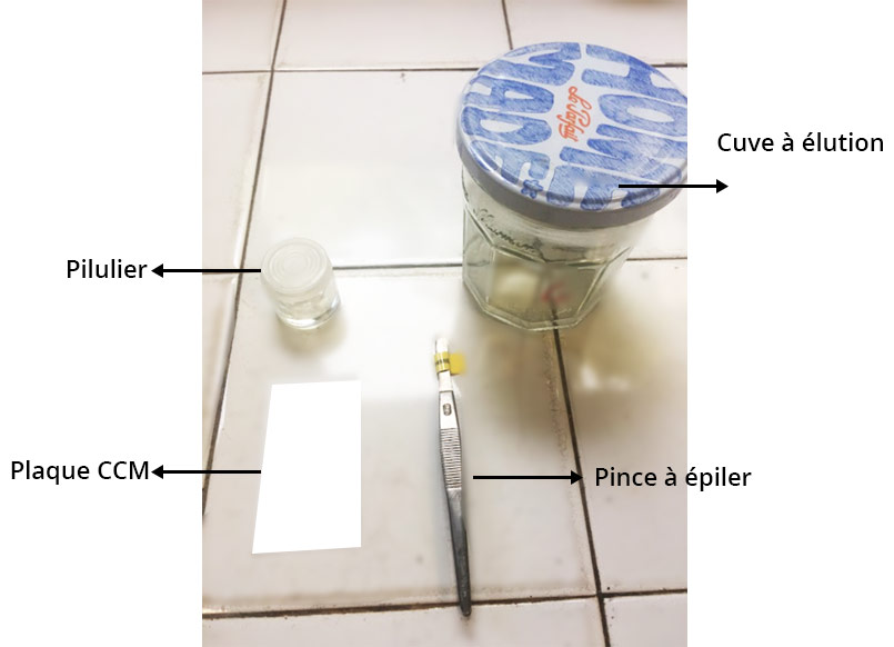 Photo du matériel posé sur une paillasse : un pilulier, une plaque CCM, une pince à épiler, une cuve à élution.
