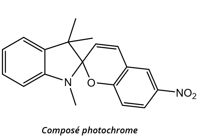 Forumle chimique du photochrome