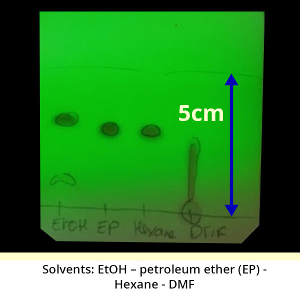 TLC plate with solvents: EtOH, petroleum ether, Hexane and DMF. An arrow indicates a distance of 5cm between the base and the front of the eluent.