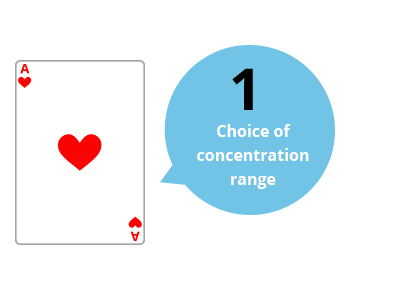 Illustration of an ace of hearts card, accompanied by a bubble bearing the mention "Choice of the concentration range".