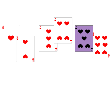 Illustration of a deck of cards from the ace to the 6 of hearts. Card 5 of hearts is colored.