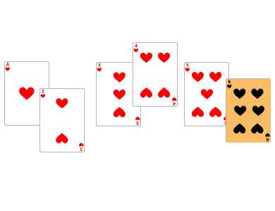 Illustration of a deck of cards from the ace to the 6 of hearts. The 6 of hearts card is colored.