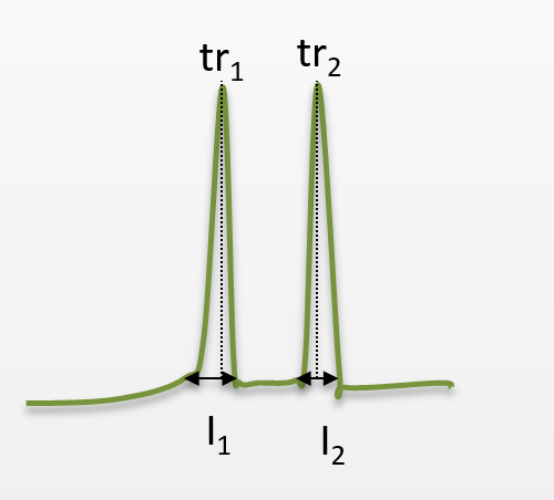 courbe verte présentant 2 pics, au temps tr1 et tr2, d'intensité I1 et I2