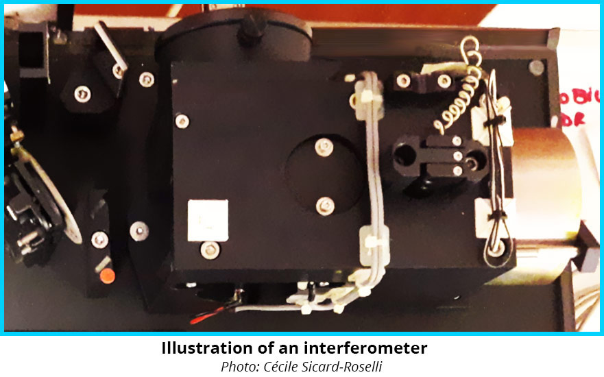 Photo of an interferometer. We see the incident beam from the source, the moving mirror, the separator, the fixed mirror and the exit towards the sample and the detector