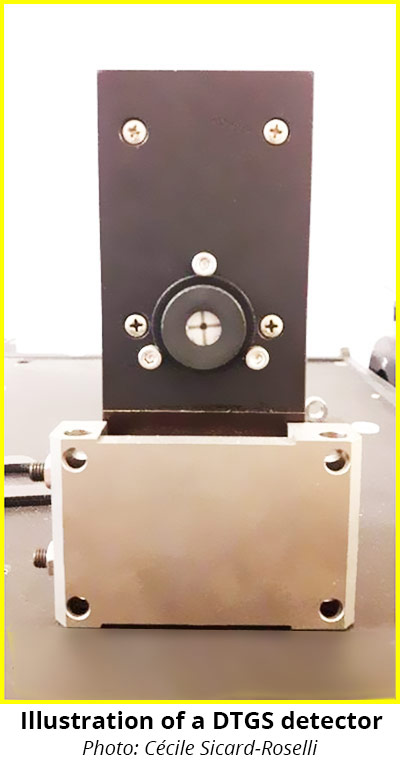 Photo of a DTGS detector