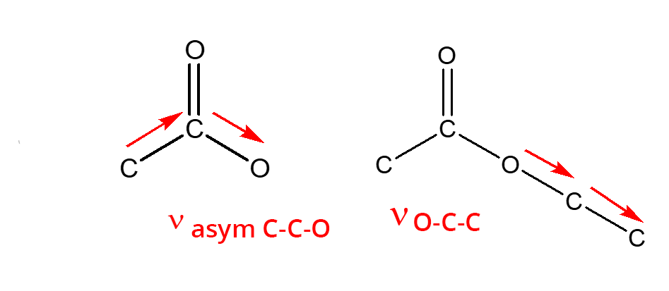 Illustrations Esters : V asym C-C-O, and V O-C-C