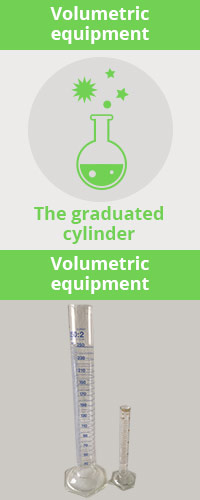 Volumetric equipment: test tube