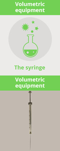 Volumetric equipment: the syringe