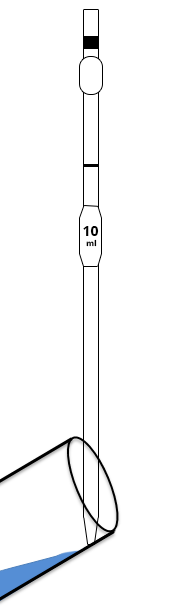 Illustration of the pipette in contact with the container