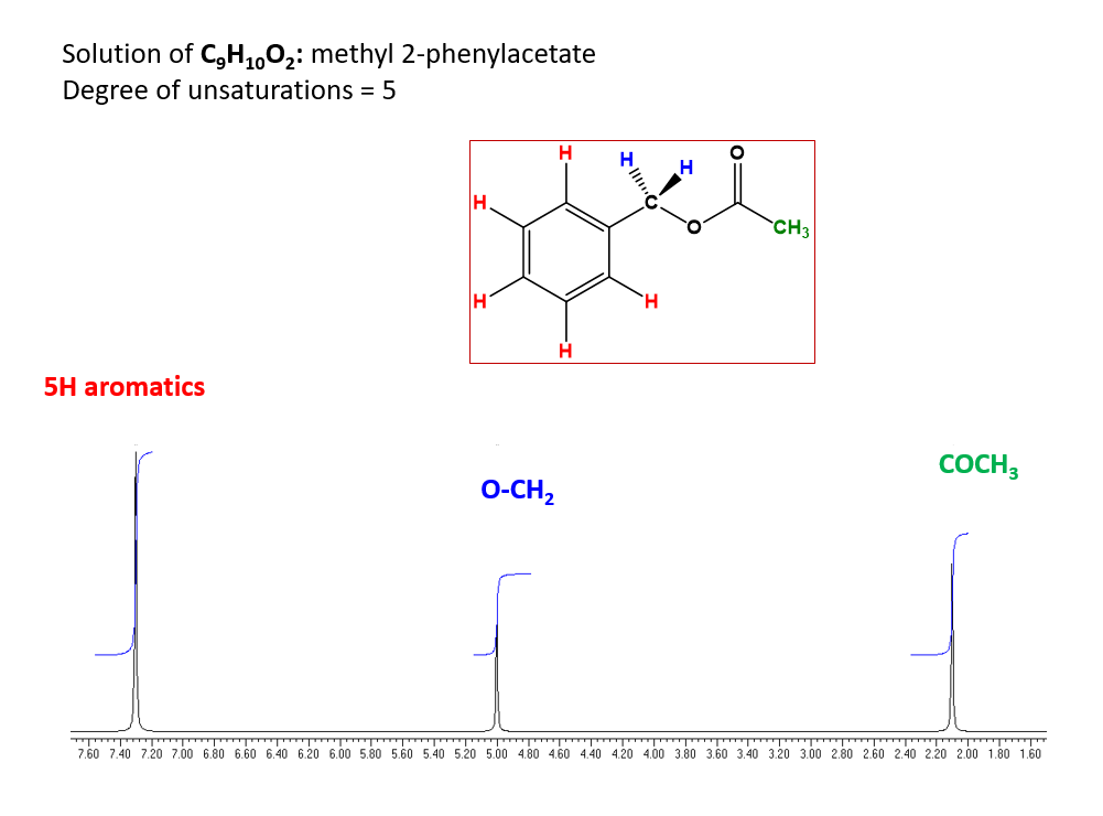 Solution of C9H10O2: methyl 2-phenylacetate
