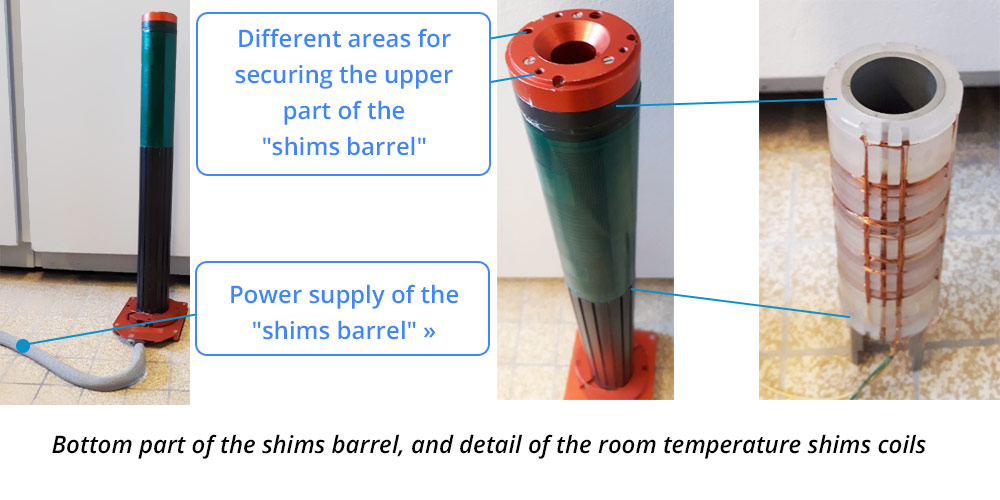 Lower part of the shim barrel, where you can see its feed. Details of the shim coils at room temperature. Different zones allow to fix the upper part of the shim gun.