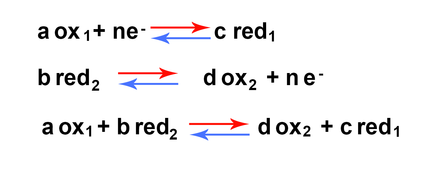 formulas presentation of the redox couple
