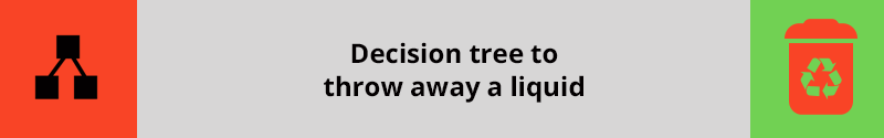 Decision tree for disposing of your solid waste