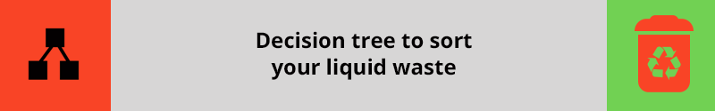 Decision tree to store your liquid waste