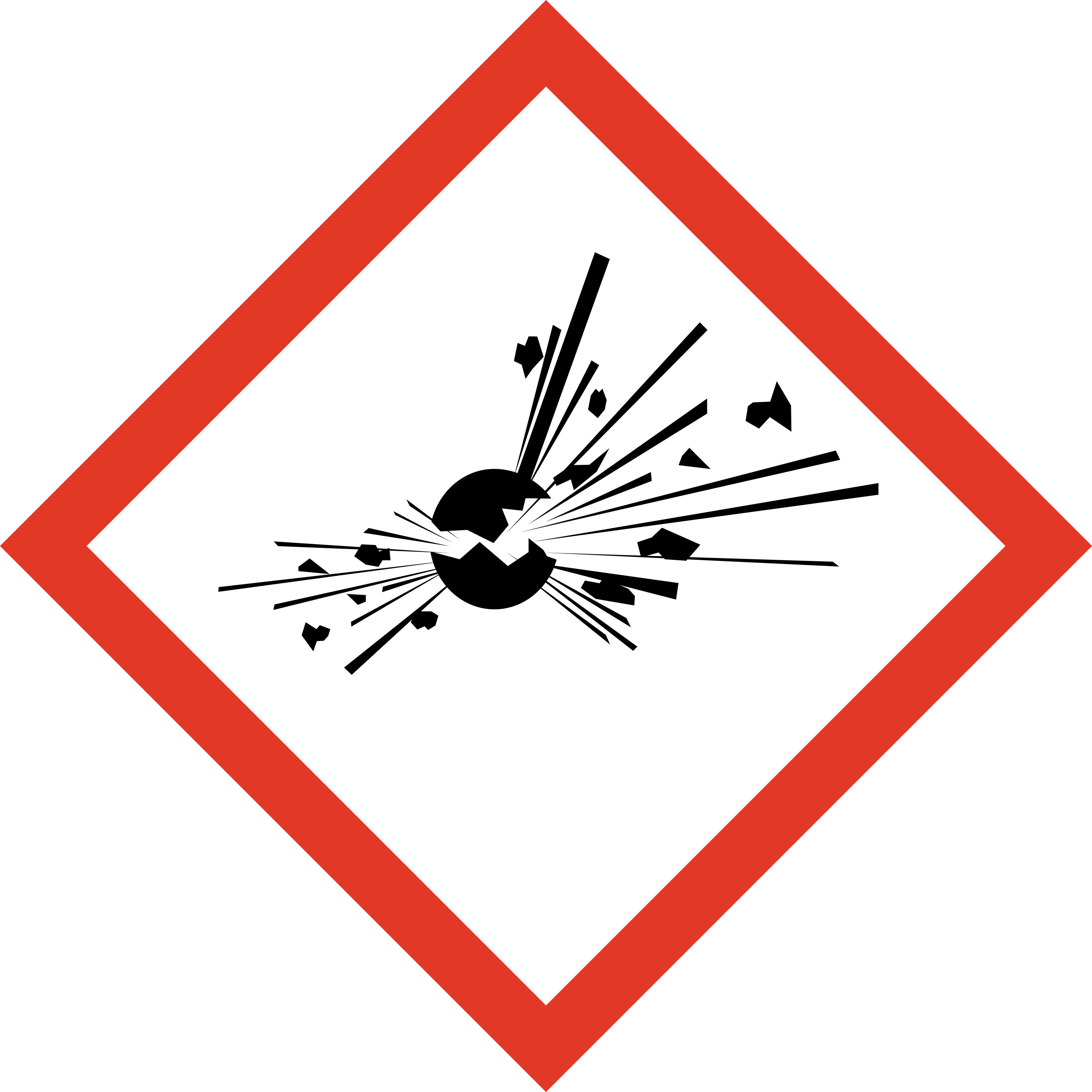 Pictogram Explosive or self-reactive substances category A