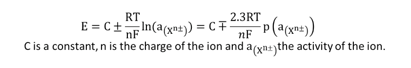 Equation of Nikolskii's law