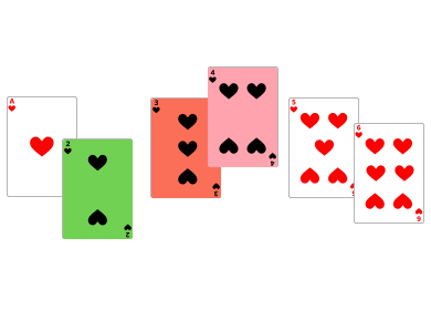Illustration d'un jeu de cartes allant de l'as au 6 de coeur. Les cartes 2, 3 et 4 de coeur sont colorées.