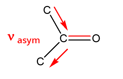 Illstration cétones : V asym, une liaison C-C se rapprochant, une liaison C-C s'éloignant, une liaison C=O