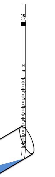 Illustration de la pipette en contact avec le récipient