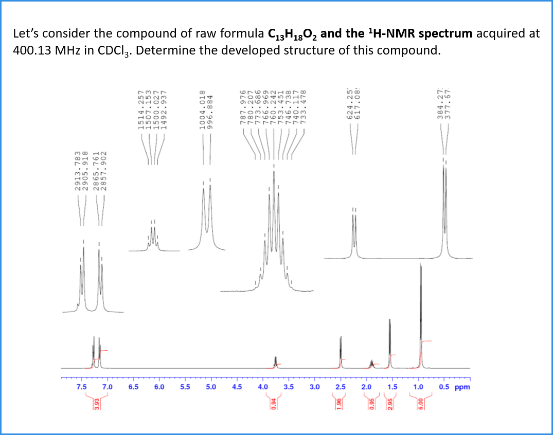 Consider the compound of gross formula C13H18O2 and the 1H-NMR spectrum recorded at 400.13 MHz in CDCI3. Determine the structure of this compound.
