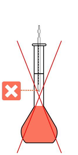 illustration of a pipette in a flask. the pipette does not touch the wall of the flask.