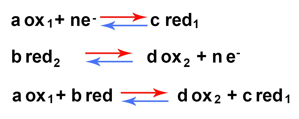 formules présentant le couple oxydo-réducteur
