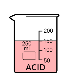 Beaker containing acid