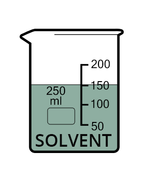 Beaker containing solvent