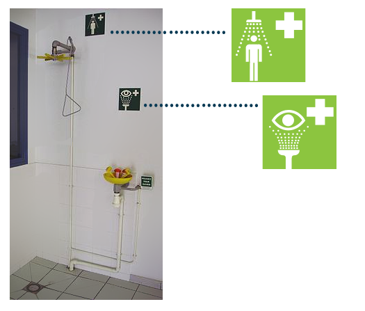 Photo of a laboratory shower